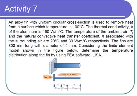 Image result for Lisa Software Tutorials