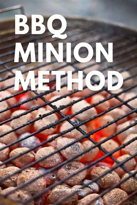 Image result for Minion Method