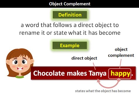 Image result for Objective Complement