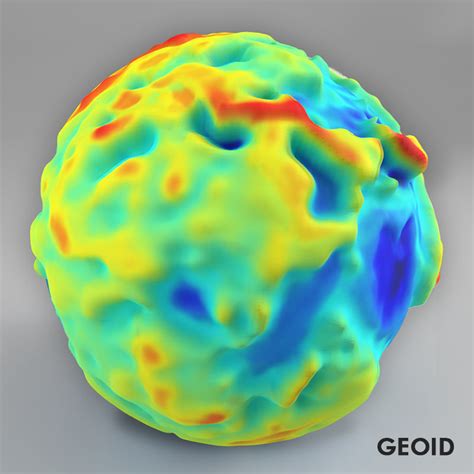 Gravity Concept Map 的图像结果