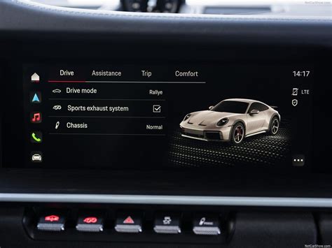 A Complete Guide To The 2024 Porsche 911 Dakar