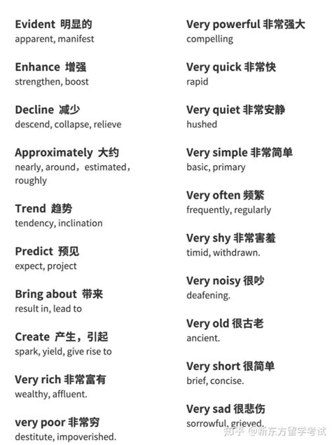 举例 的图像结果