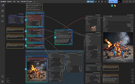 Flux de travail Wan2.1 ComfyUI - Guide complet | ComfyUI Wiki