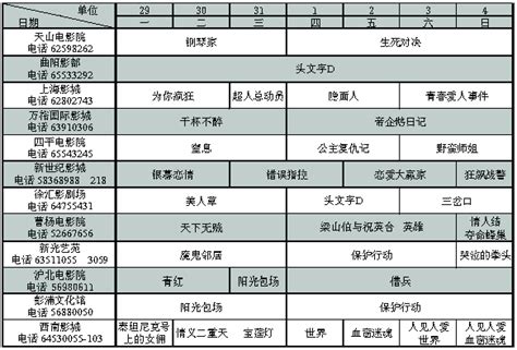 电影阳光专场影院排片表(图)-搜狐新闻中心