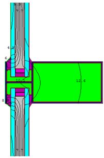 Evaluation of Energy and Daylight Performance of Old Office Buildings ...