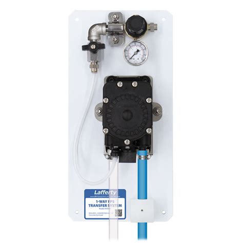 Rezultat imagine pentru System Transfer