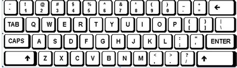 A List of Local Keyboard Layout in 24 Countries/Regions. (updated in ...