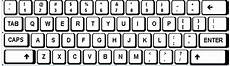 keyboard layout a list of local keyboard layout in 24 countries regions keyboard layout a list of local keyboard layout in 24 countries regions