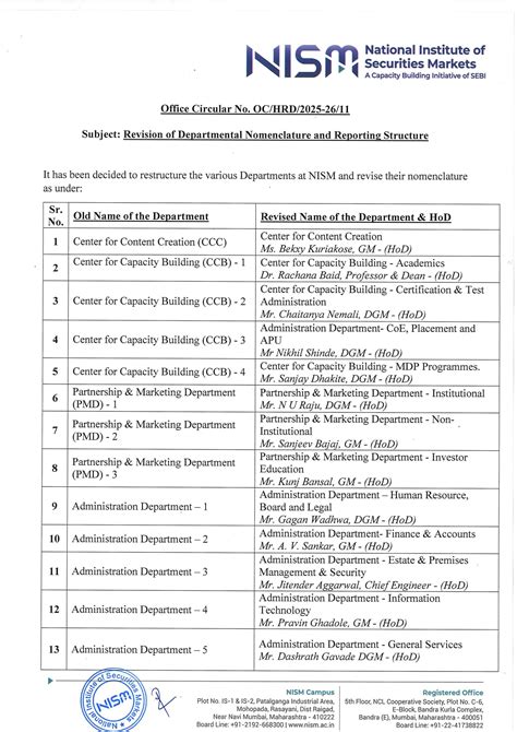 Revision of Departmental Nomenclature and Reporting Structure ...