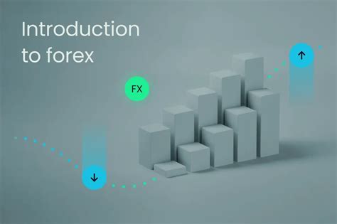 Forex & CFD Education 的图像结果