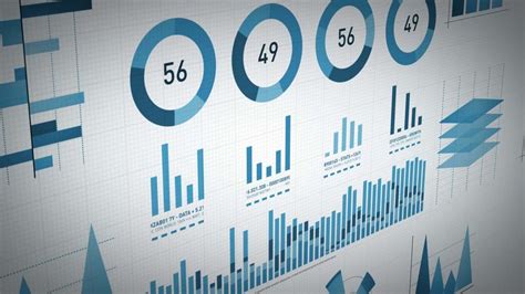 Statistics Animation 的图像结果