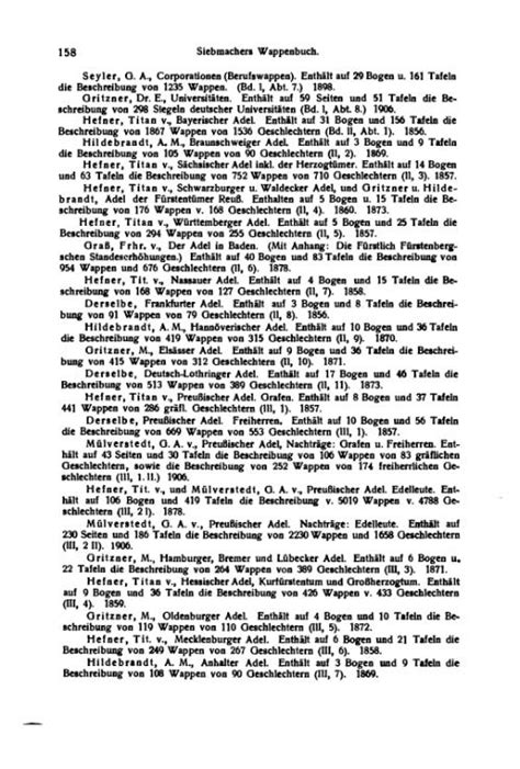 Handbuch der praktischen Genealogie/158 – GenWiki