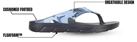 Buy Floatz Men's TH 1.1 E 24 Slippers(8719122_BLUE_6 UK) at Amazon.in