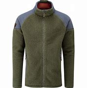 Image result for North Face Fleece Jacket