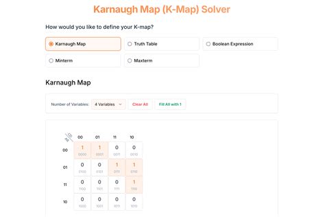 Karnaugh Map Solver Online