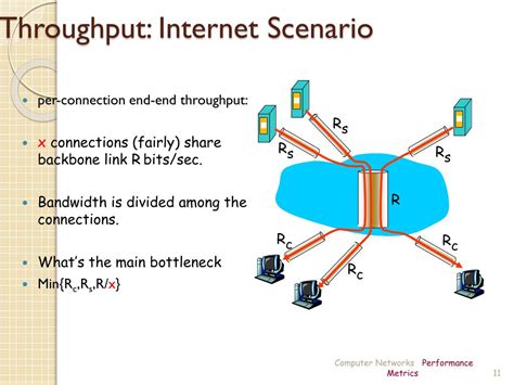 Image result for Computer Metrics