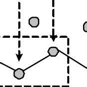 Local Optimality 的图像结果