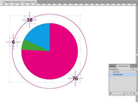 Add Labels On the Pie Graph 的图像结果