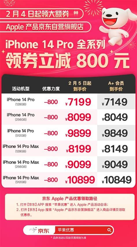 iPhone 14 Pro全系降价首日：京东销量环比日均增长5倍_中国财富网