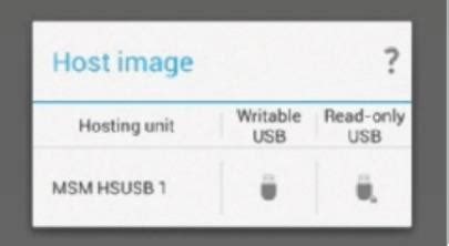 Image result for Install Android OS to USB