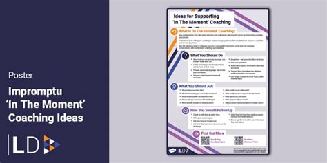 Impromptu 'In The Moment' Coaching Ideas Poster - CPD