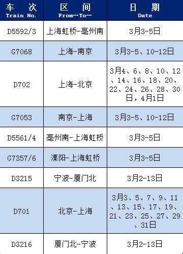 1461次列车为什么称之为神车？ - 知乎