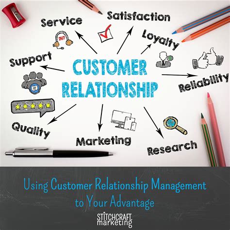 Using Customer Relationship Management to Your Advantage