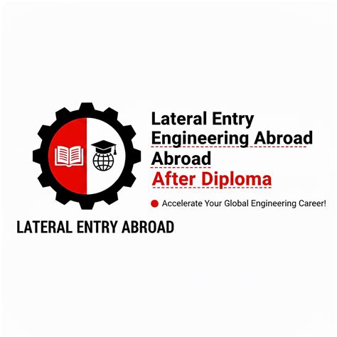 Lateral Entry Engineering Abroad After Diploma: A Complete 2026 Guide ...