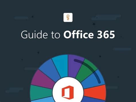 Image result for Office 365 User Tutorial