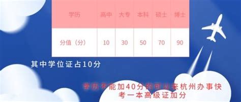 最新最全！2020广州11区积分入学指南出炉！-乐有家