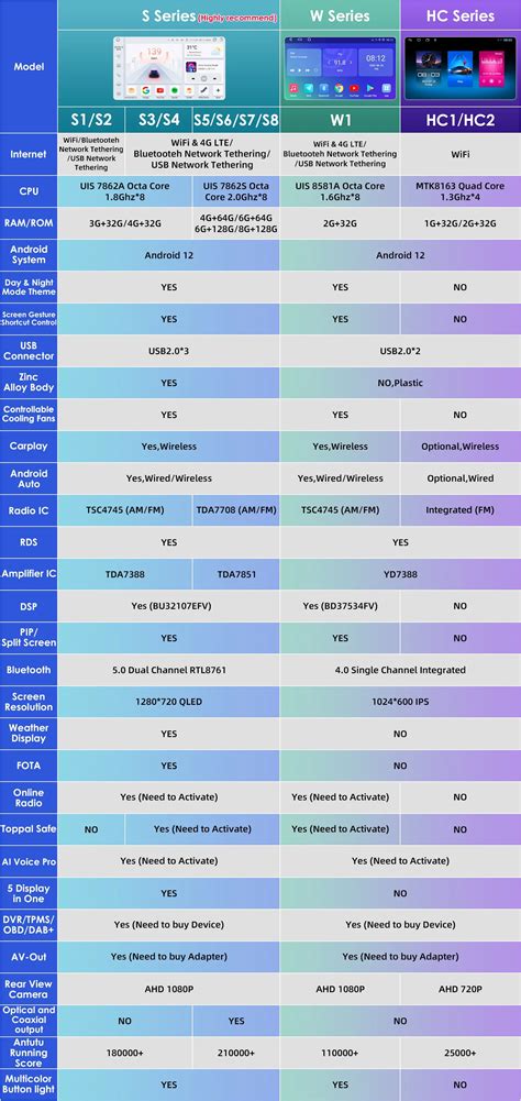 Image result for K706 Android Head Unit Boot Animation