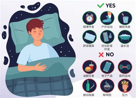 8小时睡眠论可能是错的？如何科学睡眠？