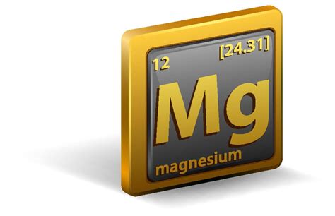 Magnesium chemical element. Chemical symbol with atomic number and ...