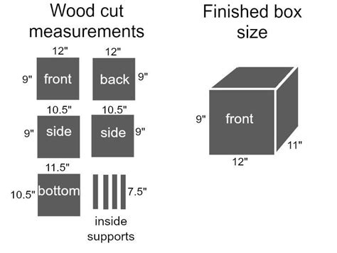 Image result for Size Box Tutorial