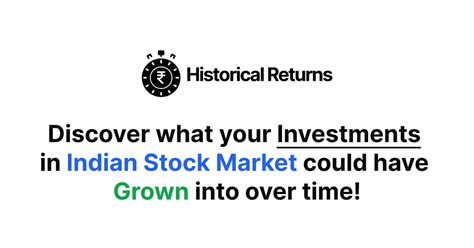 Historical Returns of Reliance Industries Ltd: Dividends & Capital Growth