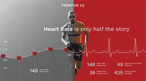 Frontier X2 Real Time ECG Monitor : The Scientific Benefits You Need To Know. - Fourth Frontier ...