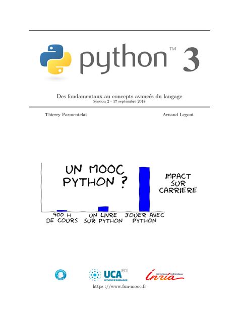 Image result for Python W7