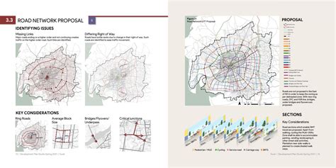 Surat | Futuristic Planning through liberal approach | CEPT - Portfolio