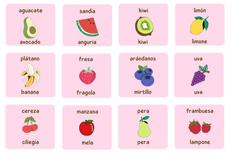 Las frutas en italiano que tienes que saber