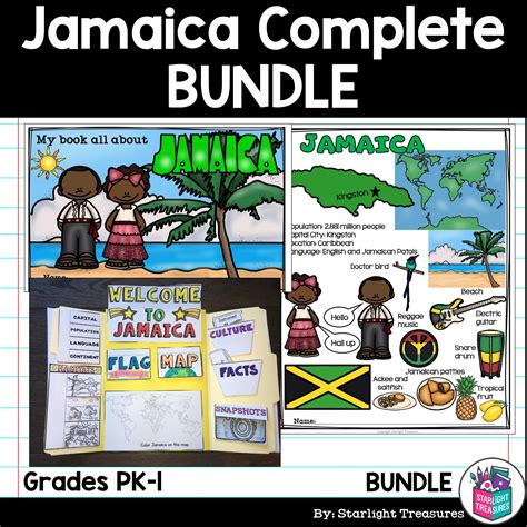 History resources for early readers – Artofit