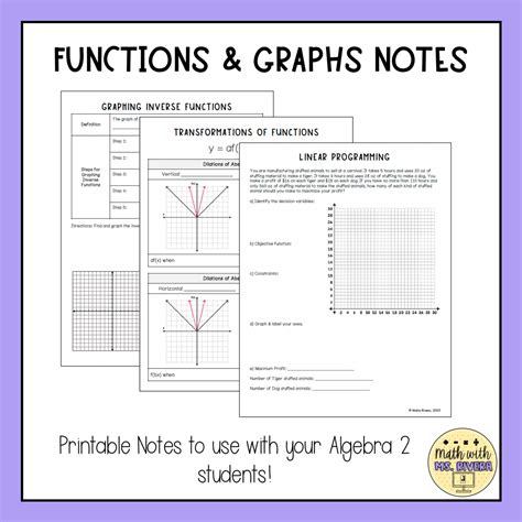 Image result for Algebra and Function with Function Graphs
