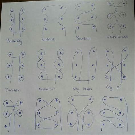 Image result for Pole Bending Tips