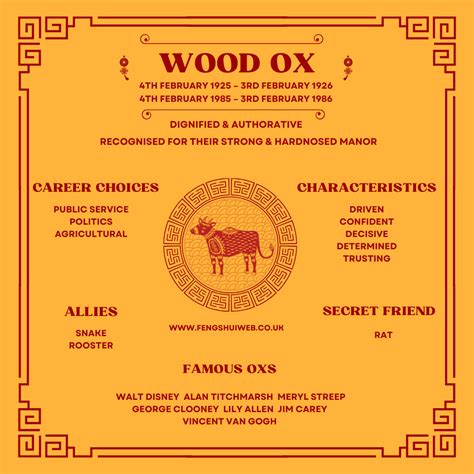 Metal ox chinese zodiac personality 60 photos - Astrologytoyou.com