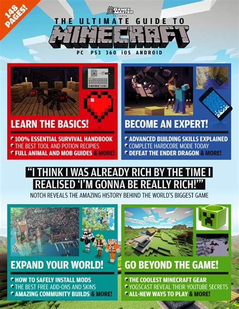 Image result for Minecraft PC Guide