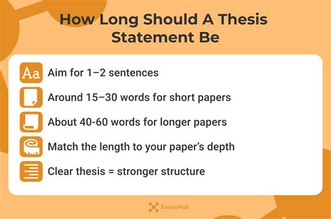 How Long Should a Thesis Statement Be: Examples for Students