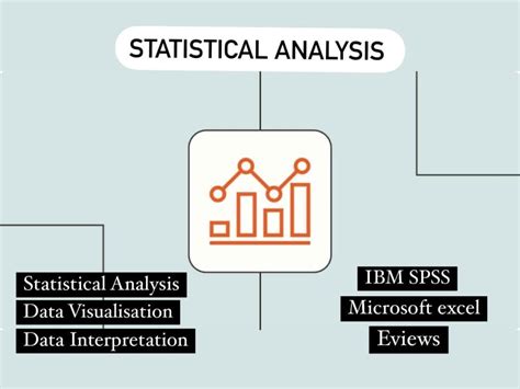Image result for ADRL Testing EViews with Interpretation