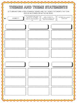 Theme and Topic Examples 的图像结果