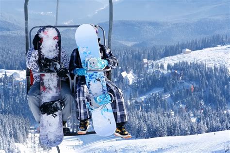 Snowboard Tips 的图像结果