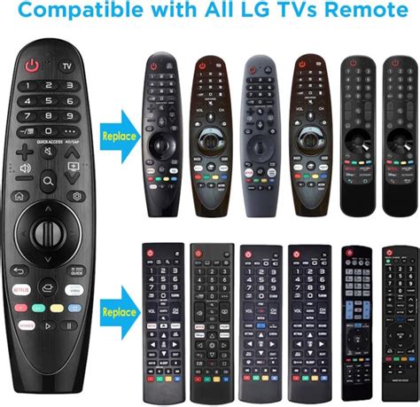 Image result for LG Smart TV Keyboard Remote