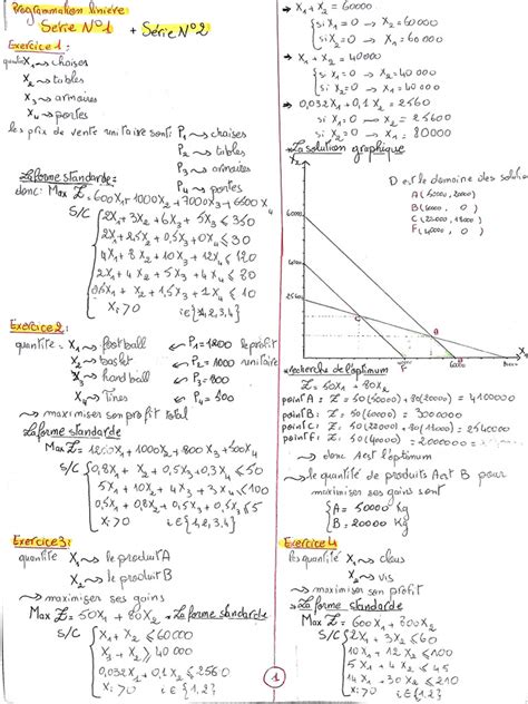 Image result for Programmation Lineaire Formulation